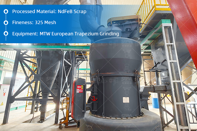 SBM Mendukung Pembangunan Garis Produksi Penggilingan Limbah Neodimium-Besi-Boron